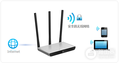 水星 MW460R V1 无线路由器WiFi网络设置