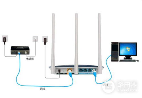 TP-Link TL-WDR6600 无线路由器设置路由器上网操作指导
