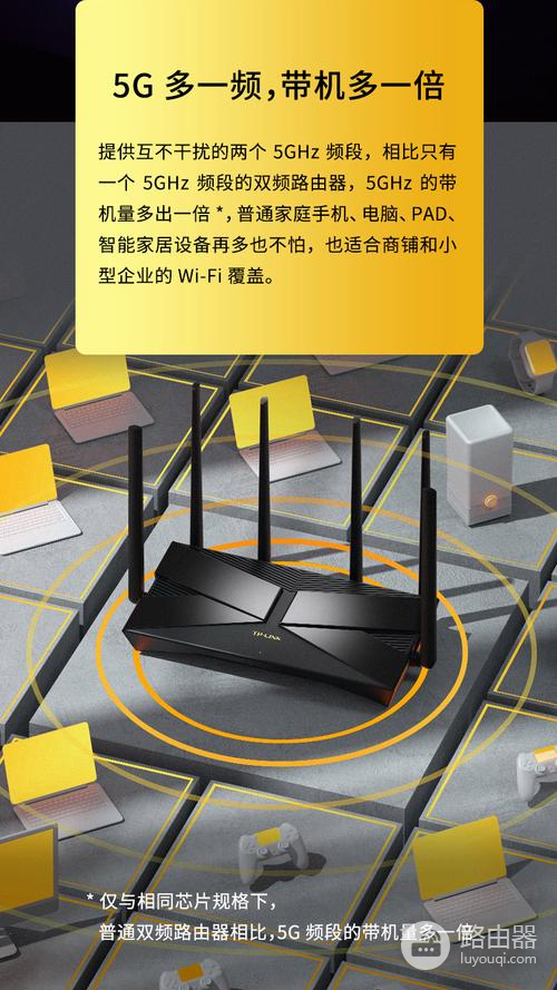 tplink三频路由器怎么样（tplink三频路由器详解）