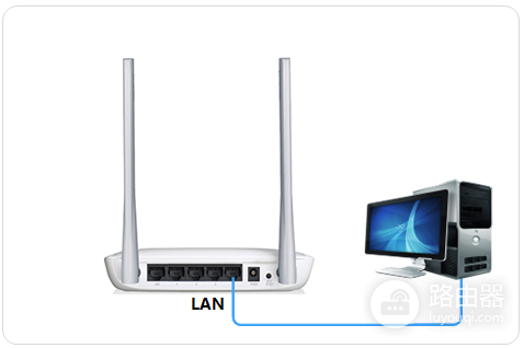 水星 MW300R V3~V9 无线路由器当作交换机（无线AP）使用