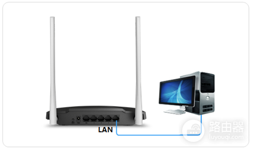 水星 MW306R V1 无线路由器当作交换机（无线AP）使用