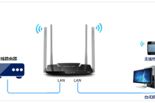 水星 MW320R 无线路由器当作交换机使用设置