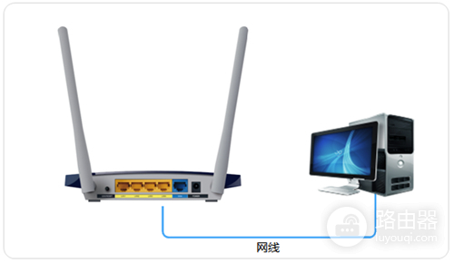 TP-Link TL-WDR1100 无线路由器当作无线交换机使用