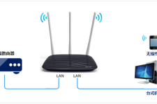 水星 MW450R V4 无线路由器当作交换机使用