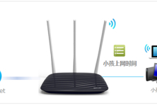 水星 MW450R V4 无线路由器上网时间控制