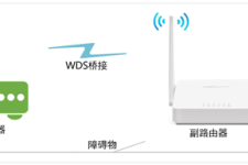 水星 MW155R V1~V3 无线路由器（WDS）无线桥接设置