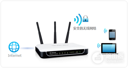 水星 MW4530R V1 无线路由器修改无线名称和密码教程