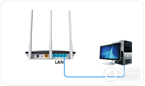水星 MAC750R V1~V2 无线路由器当作交换机（无线AP）使用方法