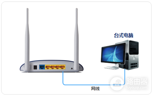 TP-Link TL-WR1041N 无线路由器无线AP使用和设置