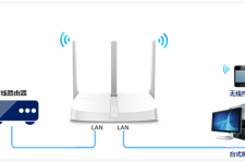 水星 MW313R V2-V3 无线路由器当作交换机使用