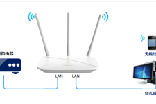水星 MW456R V1 无线路由器当作交换机（无线AP）使用