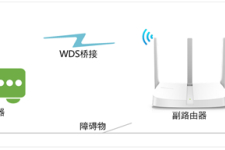 水星 MW313R V2-V3 无线路由器WDS桥接设置