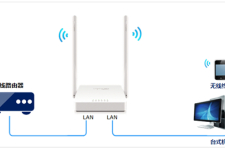 水星 MW305R+ V1 无线路由器当作交换机（无线AP）使用设置