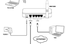 mercury牌子路由器怎么安装（mercury路由器安装步骤）