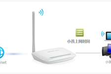 水星 MW150R V8~V11 无线路由器管控小孩的上网时间