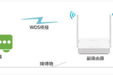 水星 MW305R V4~V7 如何设置WDS桥接？