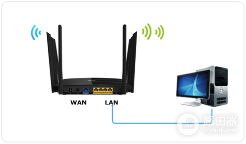 TP-Link TL-WTR9200 无线路由器当作无线交换机使用设置流程