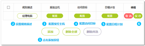 迅捷 FW326R 无线路由器管控内网主机上网权限