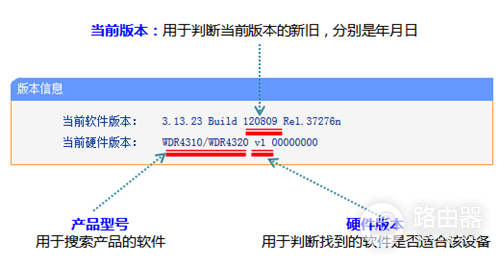 TP-Link TL-WDR4320 无线路由器软件升级教程