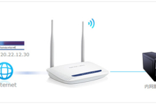 水星 MW1515R V1 无线路由器设置虚拟服务器指南