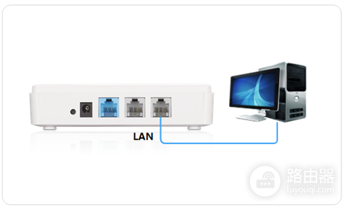 水星 MW153R V1 无线路由器当作交换机(无线AP)使用