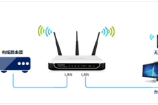 水星 MW4530R V1 无线路由器当作交换机（无线AP）使用