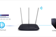 水星 MW450R V4 无线路由器端口映射设置指南