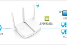 水星 MW313R V2-V3 无线路由器管控内网主机上网权限方法