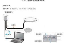 华三路由器登录地址是什么？