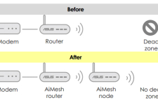应该将AiMesh路由器和节点放在哪里？