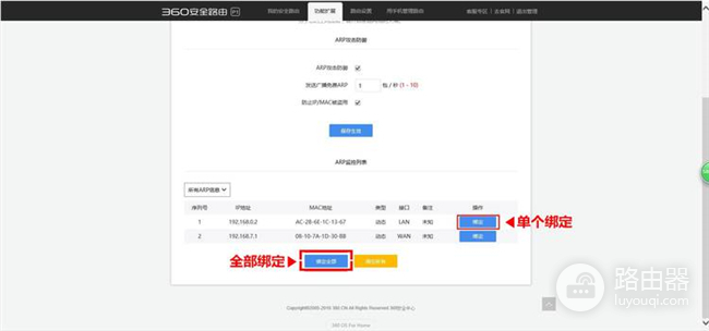 360 P1 无线路由器IP/MAC绑定操作方法