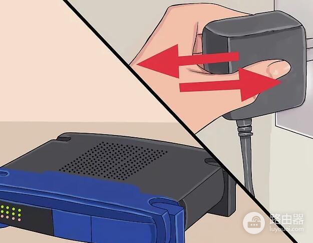 领势（Linksys）路由器密码重置方法