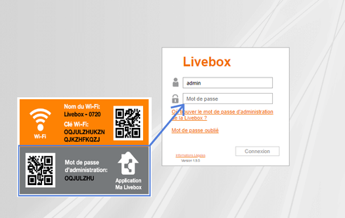 Orange Livebox登录设置