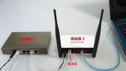 如何通过WiFi连接两个路由器