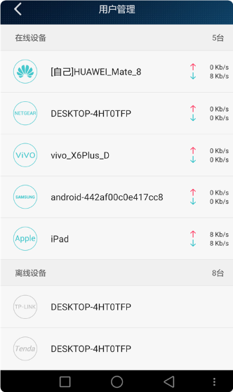 如何设置路由器的限速功能：控制连接设备的网速